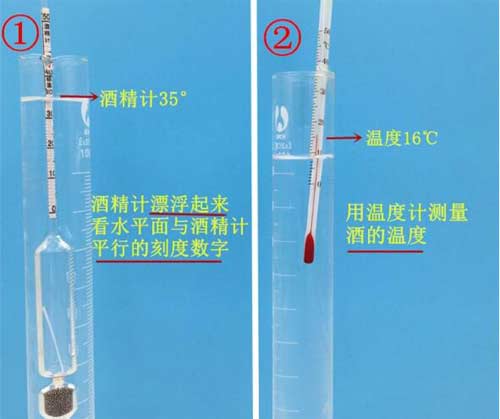 自己酿的酒怎么知道度数，在家测量白酒的3种方法(酒表最精准)1.jpg