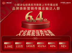 文化赋能，强势出圈！小糊涂仙经典系列焕新之旅引国民情感共振